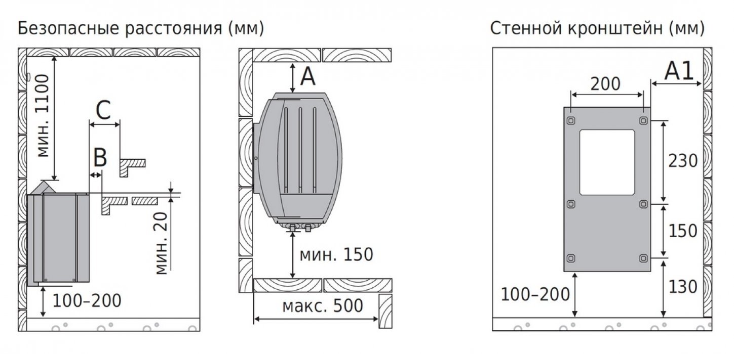 полки в парную схема каркаса