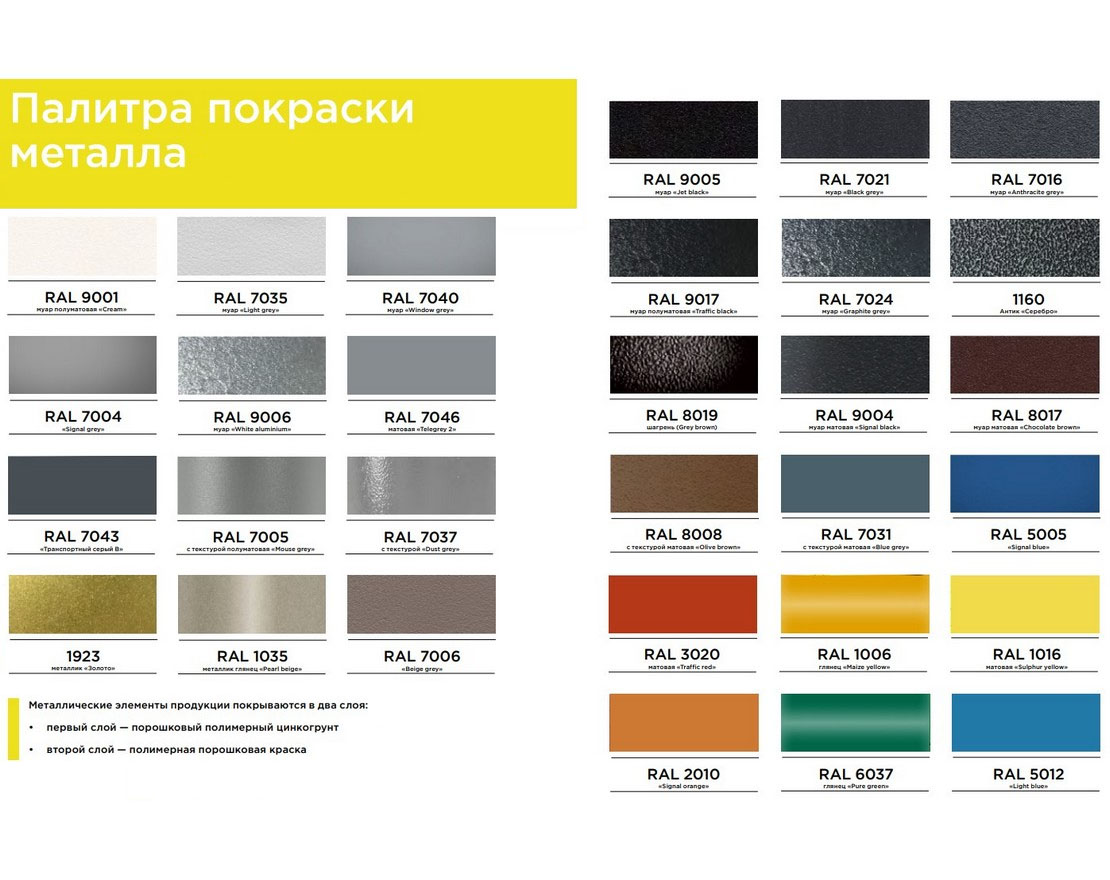 Приствольная решётка Берлин - вид 2