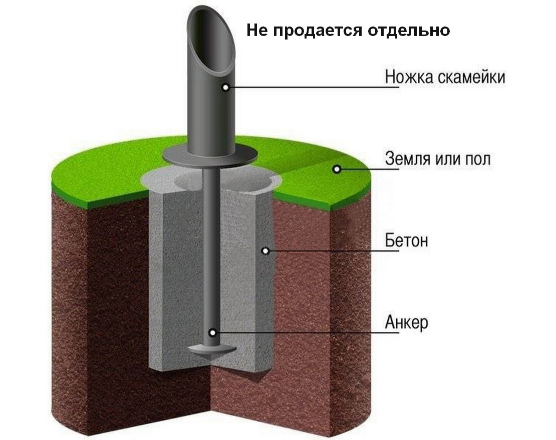 Тумба под опору